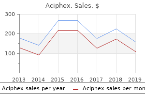 order aciphex with a visa