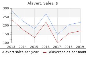 purchase 10 mg alavert with amex