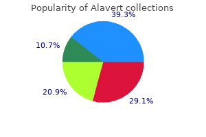 discount alavert 10 mg online