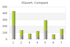 cheap alavert uk