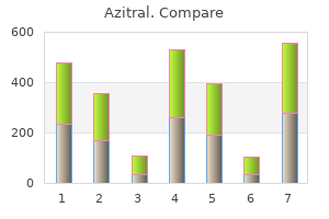 discount 250 mg azitral with visa