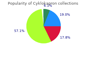 buy cyklokapron 500 mg lowest price