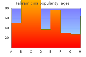 order fabramicina 500mg on line