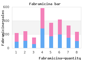 buy cheap fabramicina 500 mg on line