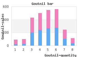 order goutnil 0.5mg mastercard