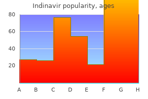 purchase 400mg indinavir with visa