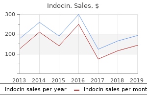 buy indocin on line amex