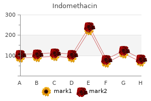 discount indomethacin 75mg