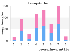 levaquin 750 mg with amex