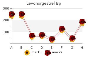 generic 0.18mg levonorgestrel with visa