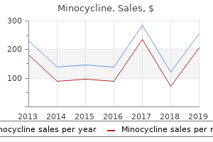 order minocycline 50 mg free shipping