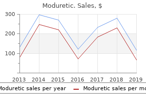 order moduretic overnight delivery