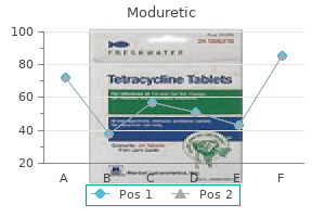 buy 50 mg moduretic otc