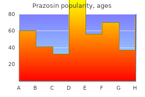 buy prazosin 2.5 mg visa