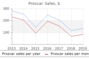 purchase proscar 5mg on-line