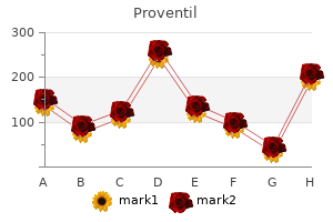 100 mcg proventil otc