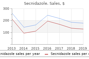 order secnidazole overnight delivery