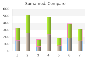 trusted 250mg sumamed