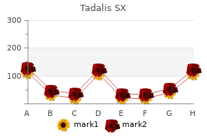 purchase tadalis sx 20 mg without prescription