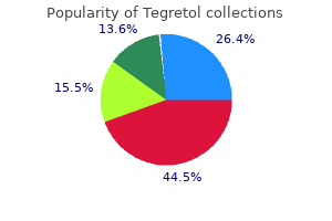 purchase tegretol 200 mg with amex