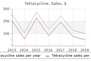 order genuine tetracycline on-line