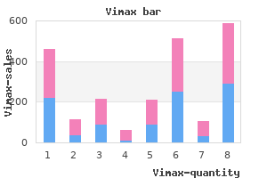 generic vimax 30 caps on line