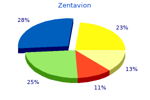 order cheap zentavion online