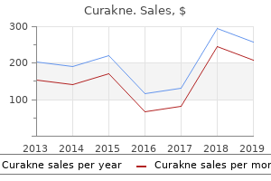 order curakne 10 mg with mastercard