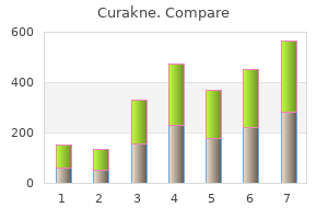 buy 10mg curakne visa