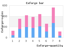 80 mg exforge with amex