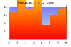 generic flomax 0.4 mg overnight delivery