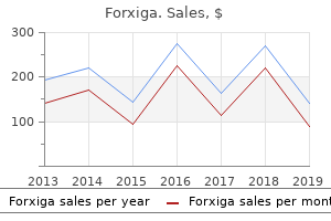 cheap forxiga on line