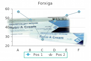 buy forxiga 10mg on line