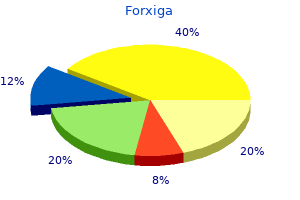 order 10mg forxiga fast delivery