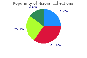 cheap 200 mg nizoral visa