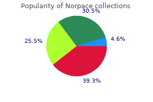 purchase norpace visa