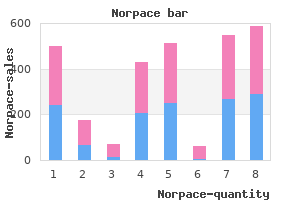 generic norpace 100mg visa
