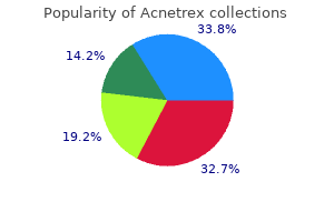 cheap 5 mg acnetrex free shipping