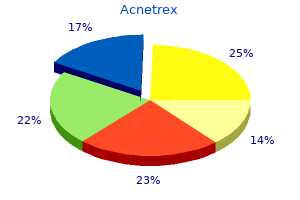 acnetrex 5 mg free shipping