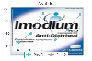 purchase 162.5 mg avalide fast delivery