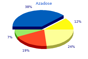 buy discount azadose 100mg on-line