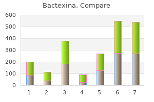 bactexina 500mg online