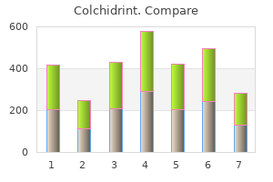 buy cheap colchidrint online