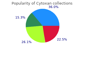 cheap cytoxan american express