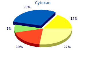 buy cheap cytoxan 50mg on-line