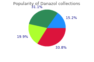 purchase danazol without prescription