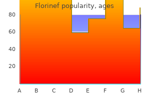 generic florinef 0.1mg amex