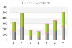 purchase florinef