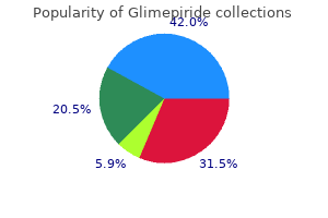 purchase glimepiride 2 mg overnight delivery