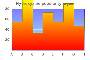 proven hydroxyzine 25mg